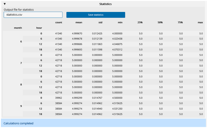 gridded_data_explorer_data_stats_results